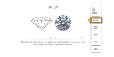 Diamonds are renowned for their ability to transmit light and sparkle so intensely. 